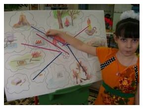 Clase preescolar