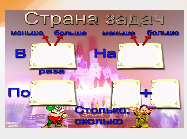 estudio