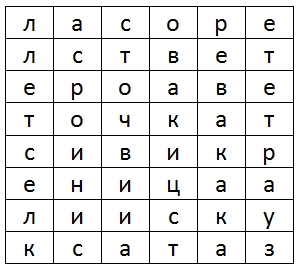 Crossword: Encontrar los nombres de las aves