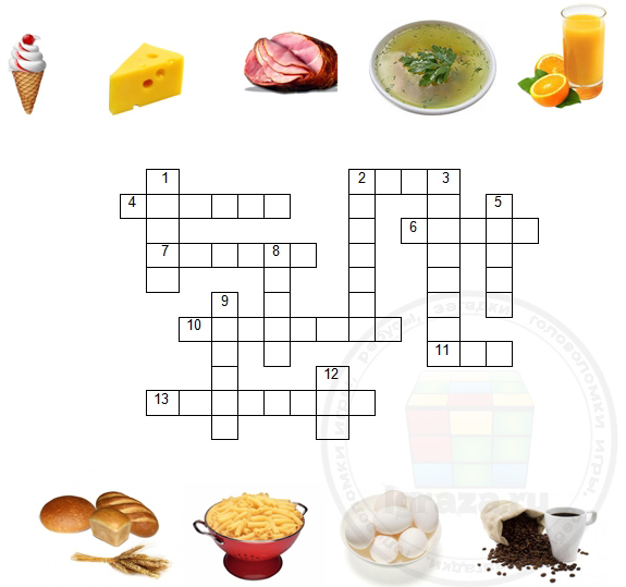 Кроссворд по англ.языку по теме «Еда» Palabras clave en inglés sobre el tema "Food"