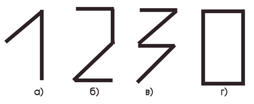 Problemas lógicos en matemáticas