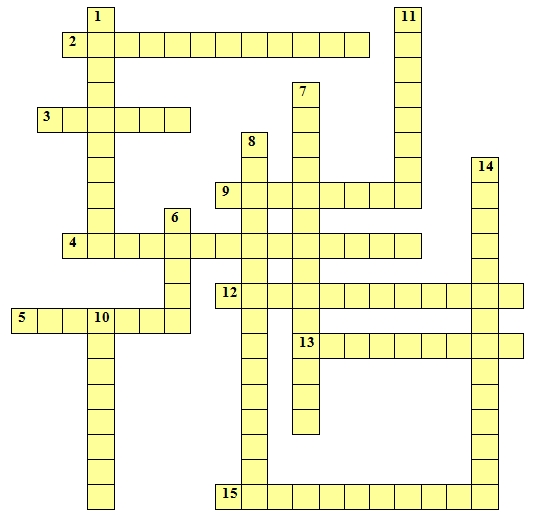 Crossword "Mathematics in Adjectives"