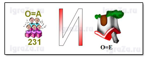 pithagoras