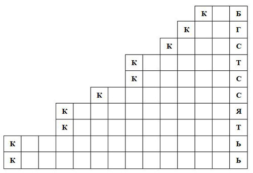 matemáticas