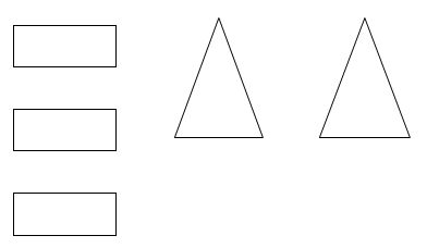 gráfico