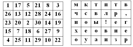 codificado