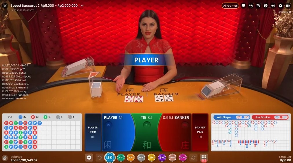 Baccarat Ranura Revisión El Juego de Juego Último