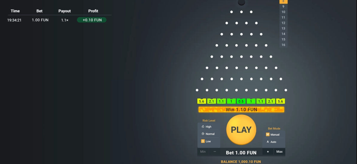Plinko Casino Ranura de Revisión